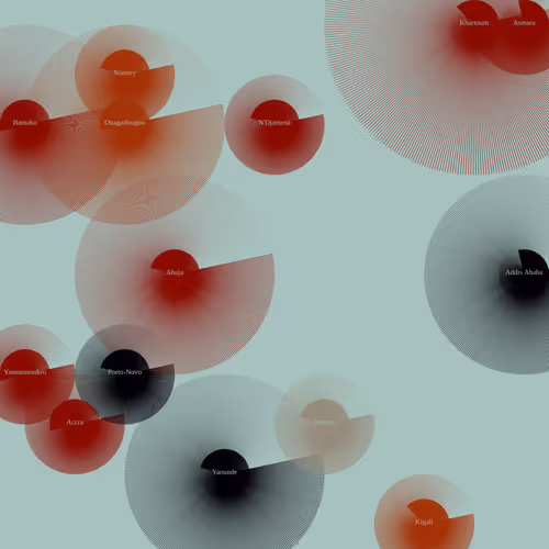 Item #219000123 Media