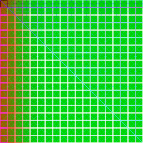 Gravity Grid By Eliya Stein