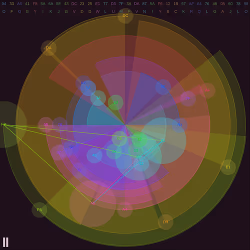 Item #223000431 Media