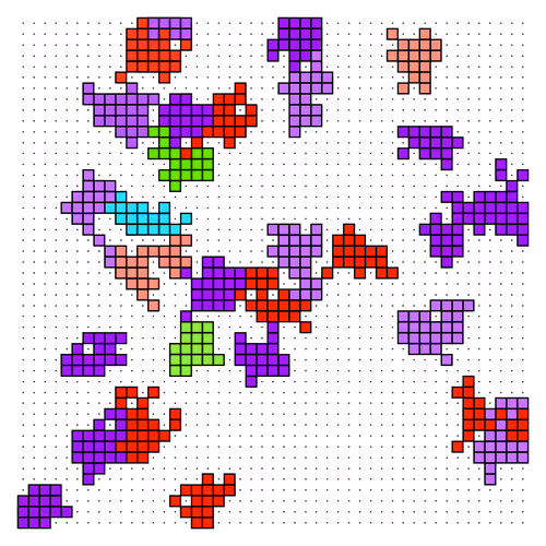 Dot Grid By Theelephantnl
