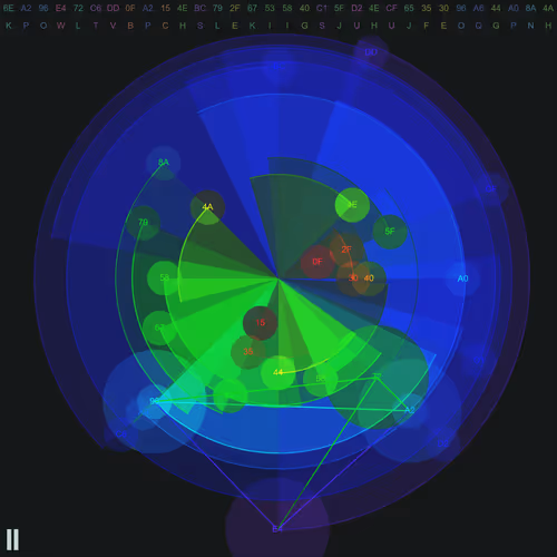 Item #223000457 Media