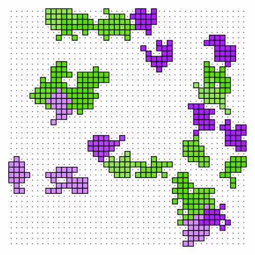 Dot Grid By Theelephantnl
