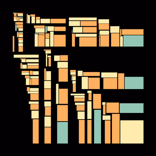 Recursion #41