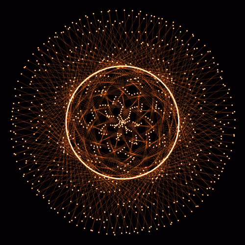 Nucleus #255