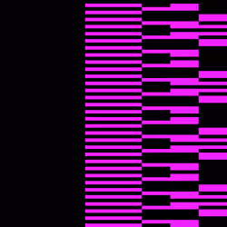 ♫ ByteBeats #224