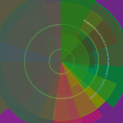 Item #55000182 Media