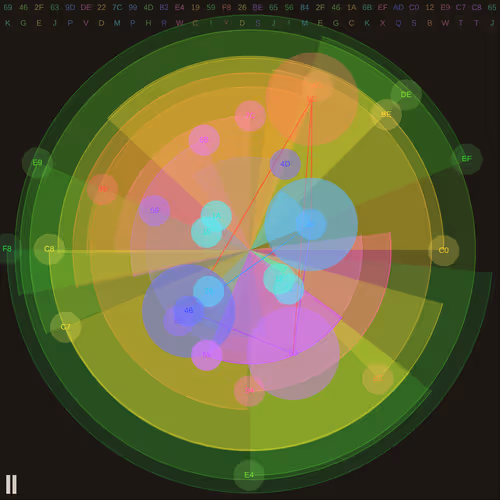 Item #223000171 Media