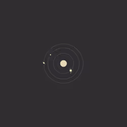 planets #454