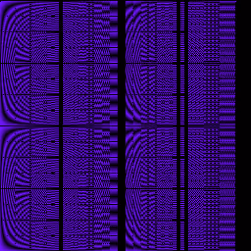 ♫ ByteBeats #159