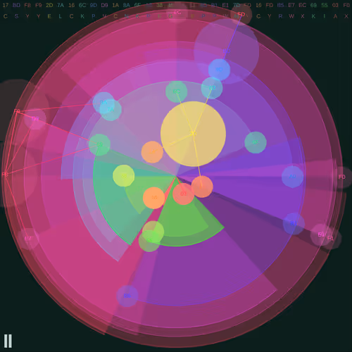 Item #223000133 Media