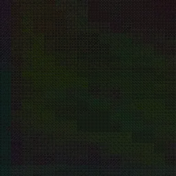 phase #594