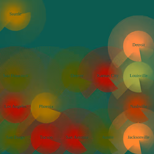 Item #219000269 Media