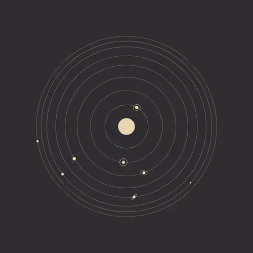 planets #294