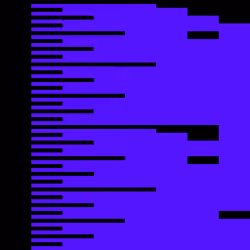 ♫ ByteBeats #29