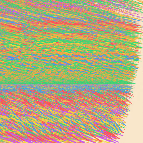 When Blur Is Good