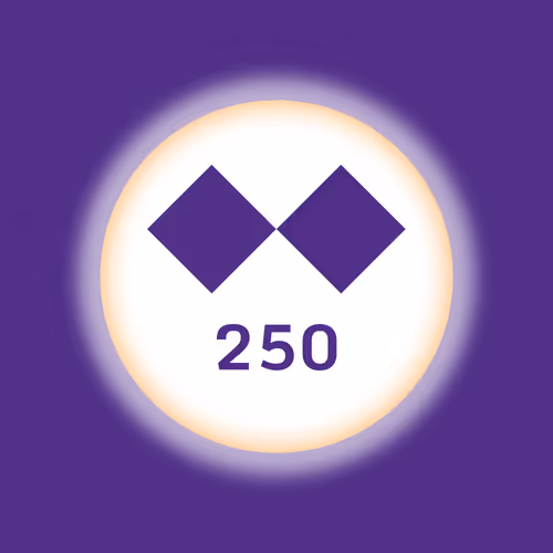 Item #249928405013011908 Media