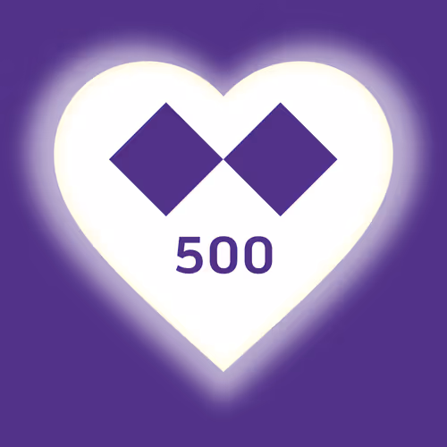 Item #499990010082010908 Media