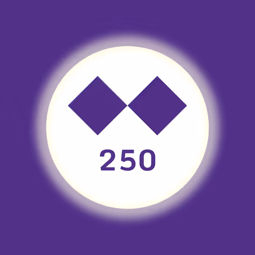 Item #249987905013010810 Media