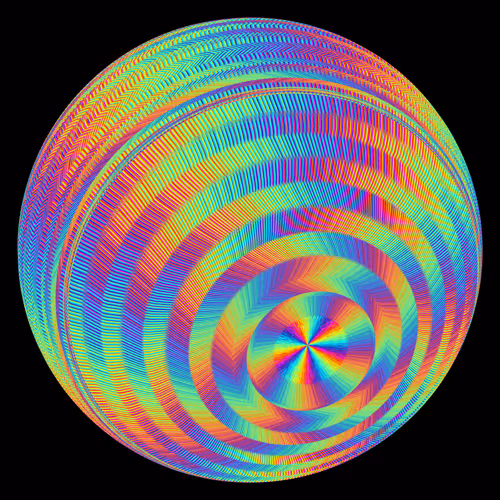 Spectral Orb
