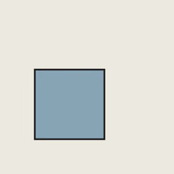 Blocksize #770