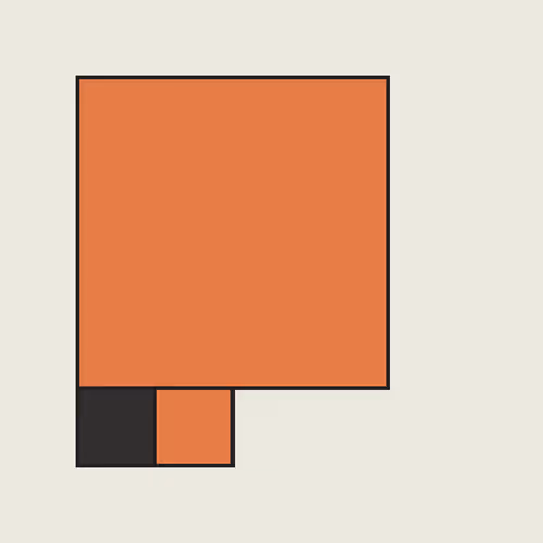 Blocksize