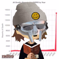 Radbro #2685