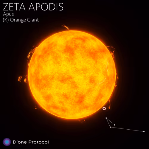 Elysium 88 A Dione Collection