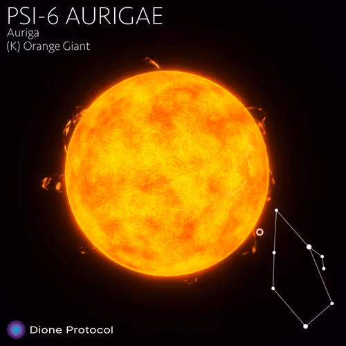 Elysium 88 A Dione Collection