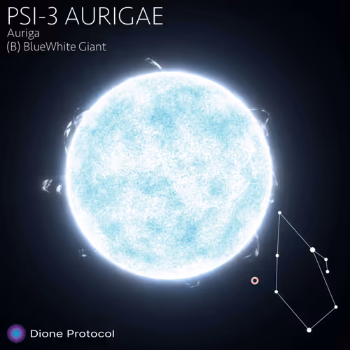 Elysium 88 A Dione Collection