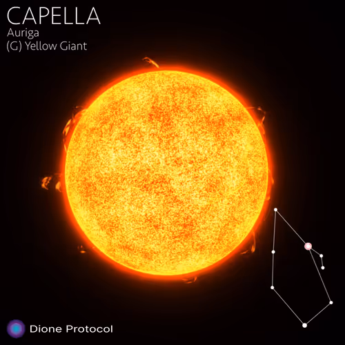 Elysium 88 A Dione Collection