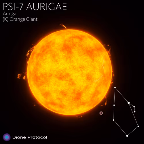 Elysium 88 A Dione Collection