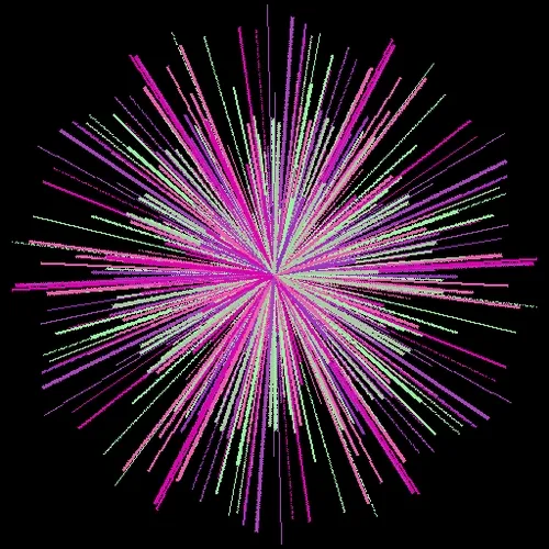 Kaleidoscopic Motions