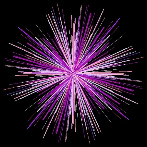 Kaleidoscopic Motions