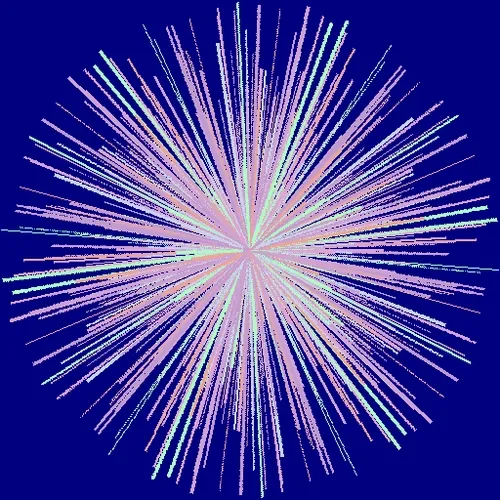 Kaleidoscopic Motions