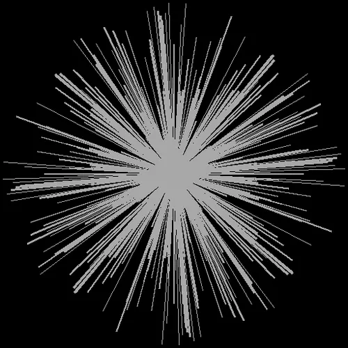 Kaleidoscopic Motions