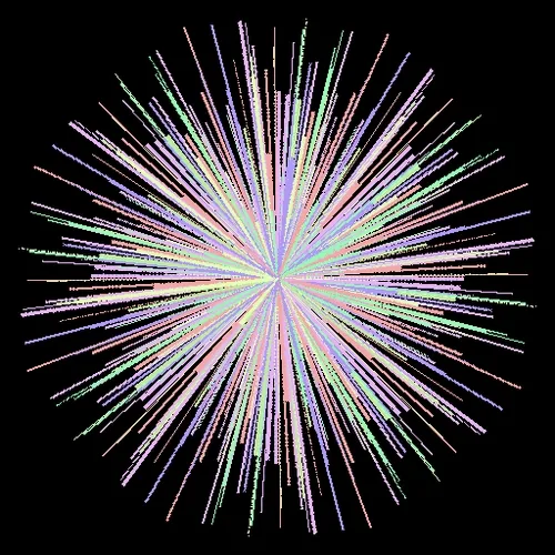 Kaleidoscopic Motions