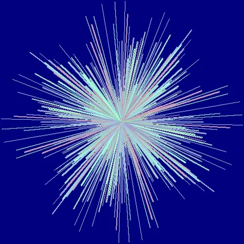 Kaleidoscopic Motions