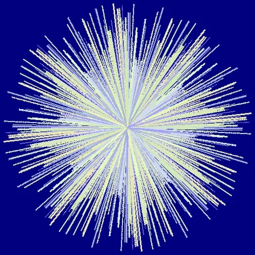 Kaleidoscopic Motions