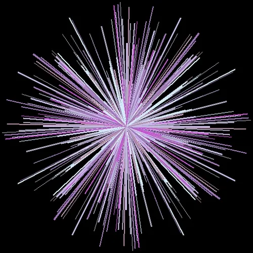 Kaleidoscopic Motions