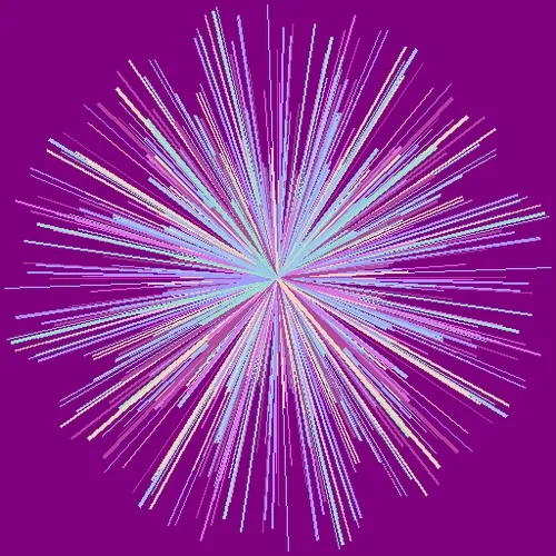 Kaleidoscopic Motions