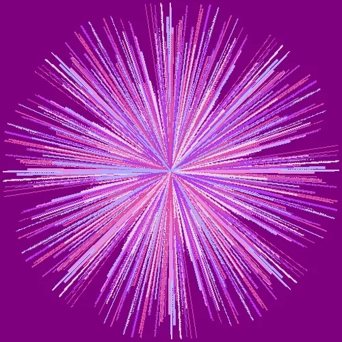 Kaleidoscopic Motions