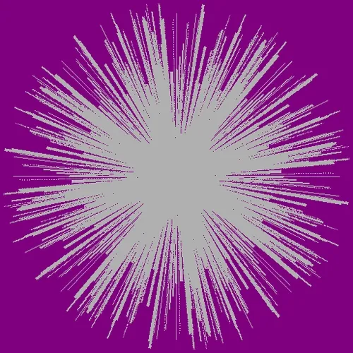 Kaleidoscopic Motions