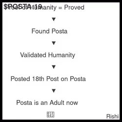 项目媒体占位符