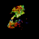 rgoduyx