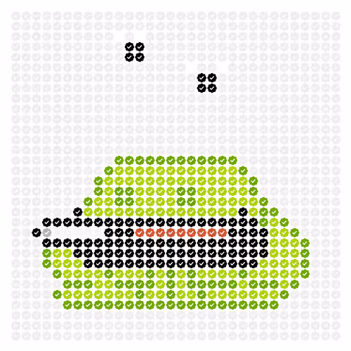 Checktoadz