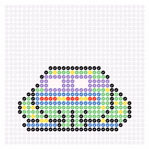 Checktoadz