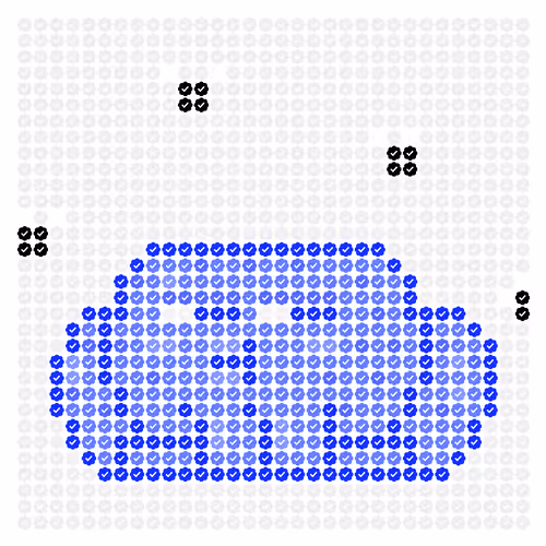 Checktoadz