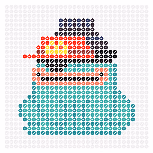 Checktoadz