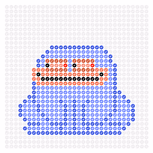 Checktoadz