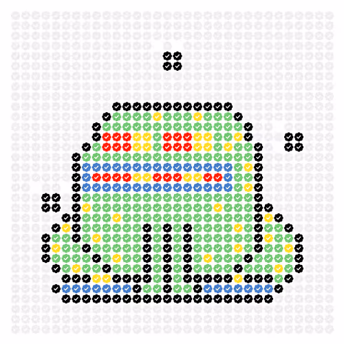 Checktoadz